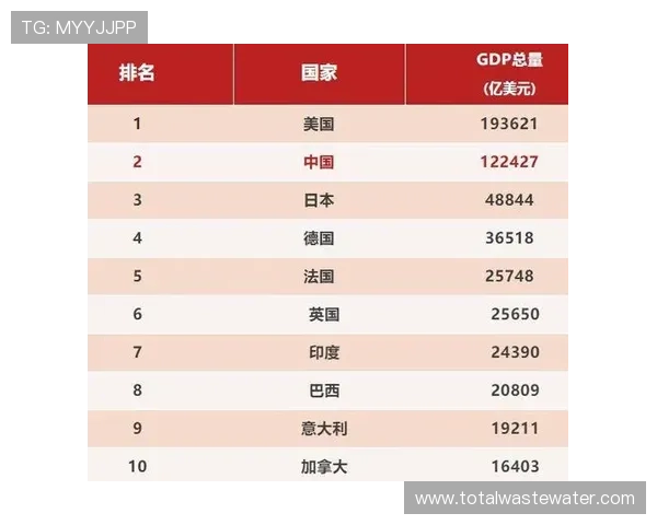 莱奥与顶级边锋的世界地位竞争分析