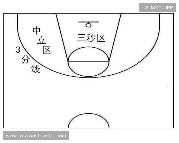 3秒违例怎么判？三秒区规则实战应用解析与规避方法