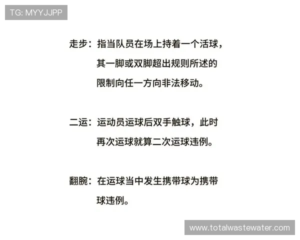 深入解析篮球规则中翻腕违例的判定依据与具体判罚标准