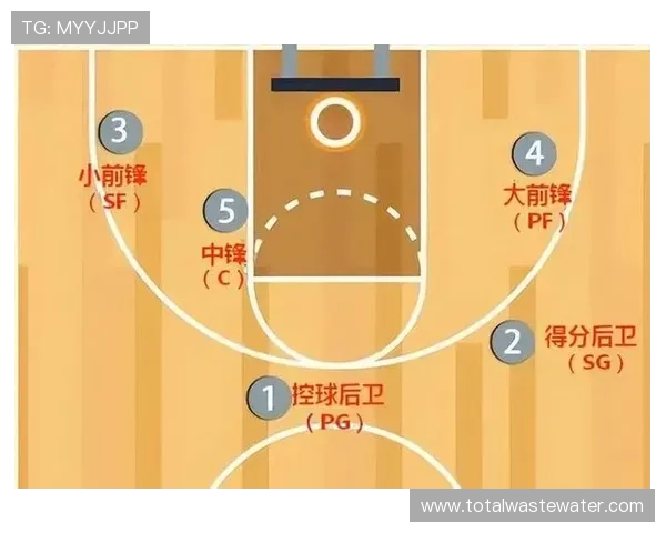 篮球防守站位规则详细解析,合法防守位置判定标准与犯规界限 篮球防守站位规则详细解析,合法防守位置判定标准与犯规界限