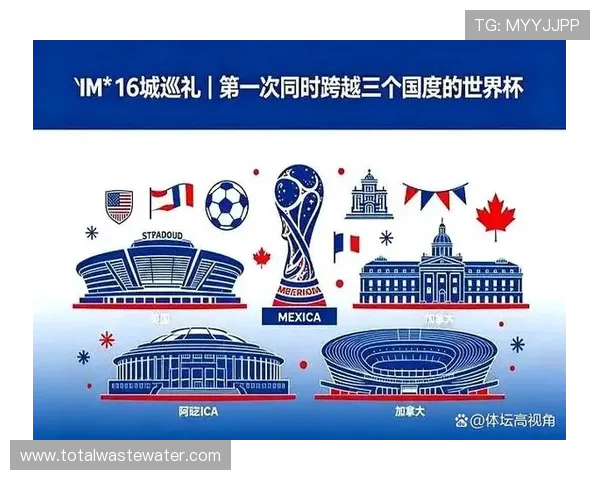 2026世界杯三国联合举办最大挑战是什么 2026世界杯三国联合举办最大挑战是什么